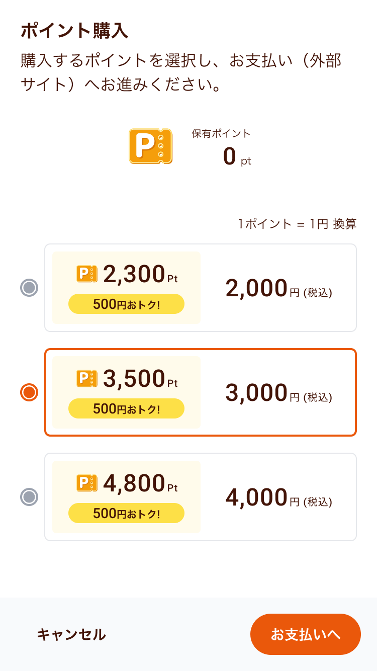 ザ・プレミアム商品券